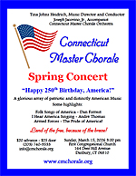 Happy 250th Birthday, America! Poster